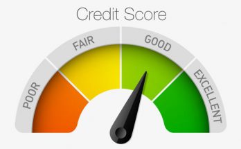 credit score