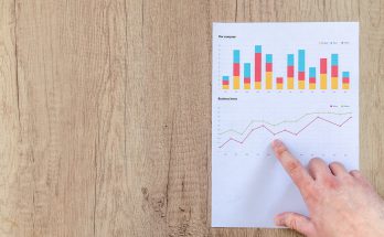 value vs growth investing